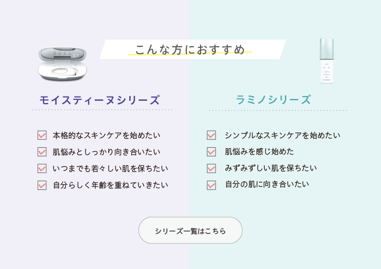 こんな方におすすめ